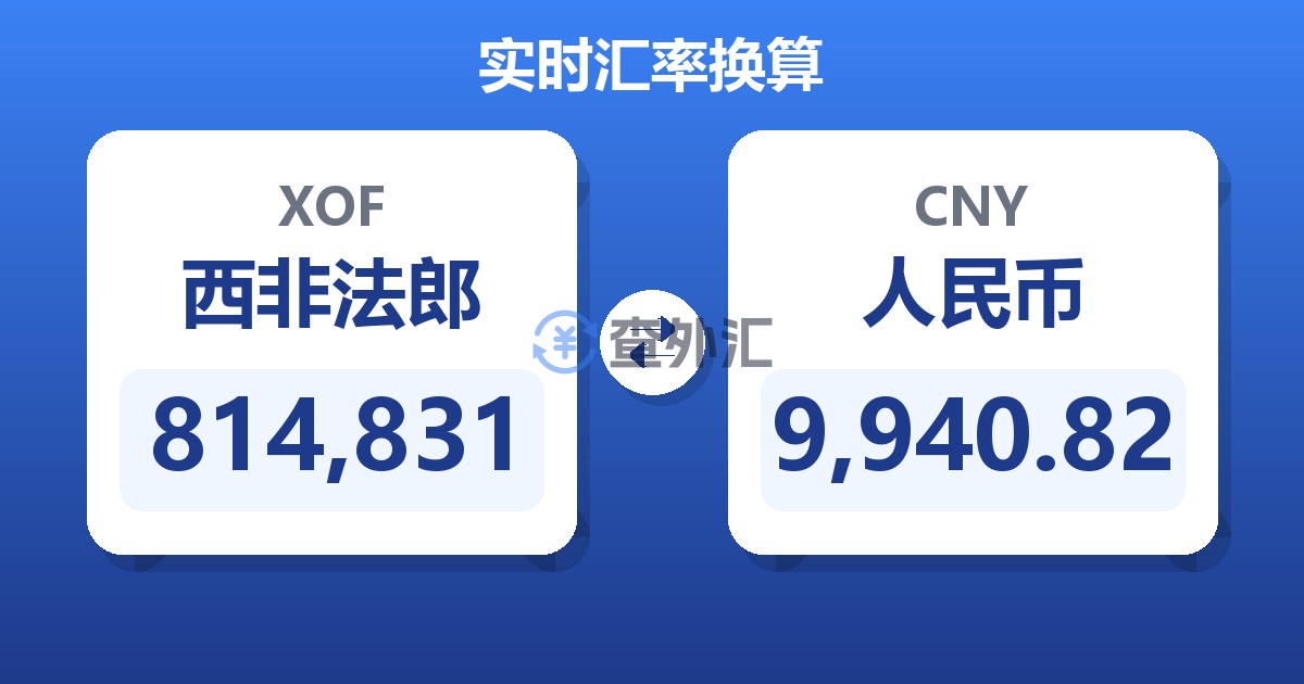 814,831西非法郎兑人民币