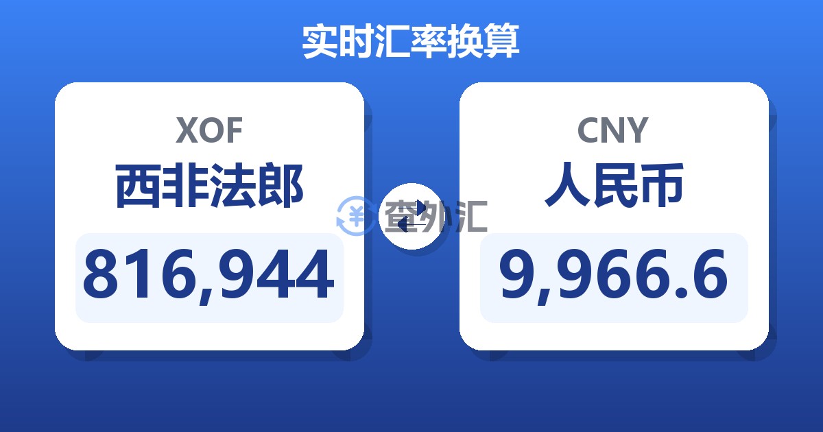 816,944西非法郎兑人民币