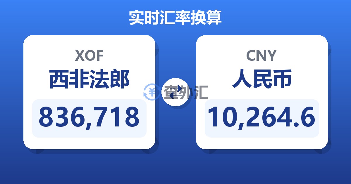 836,718西非法郎兑人民币