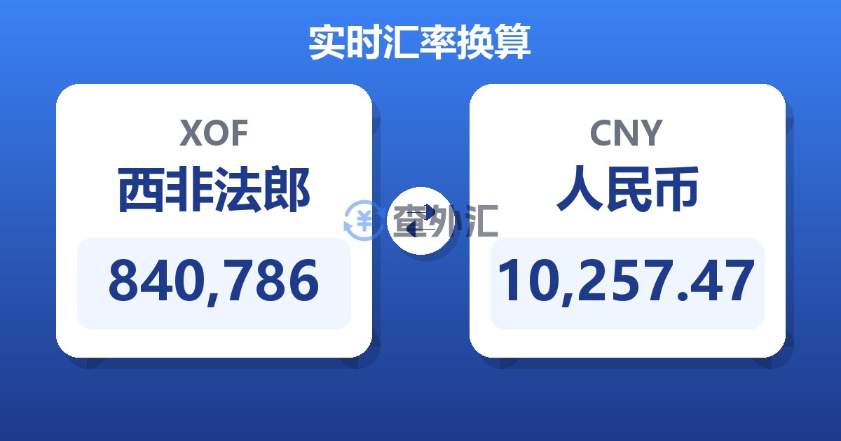 840,786西非法郎兑人民币