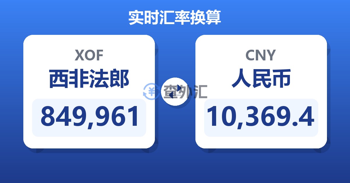 849,961西非法郎兑人民币