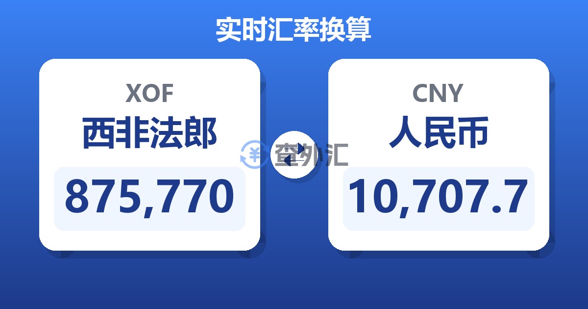 875,770西非法郎兑人民币
