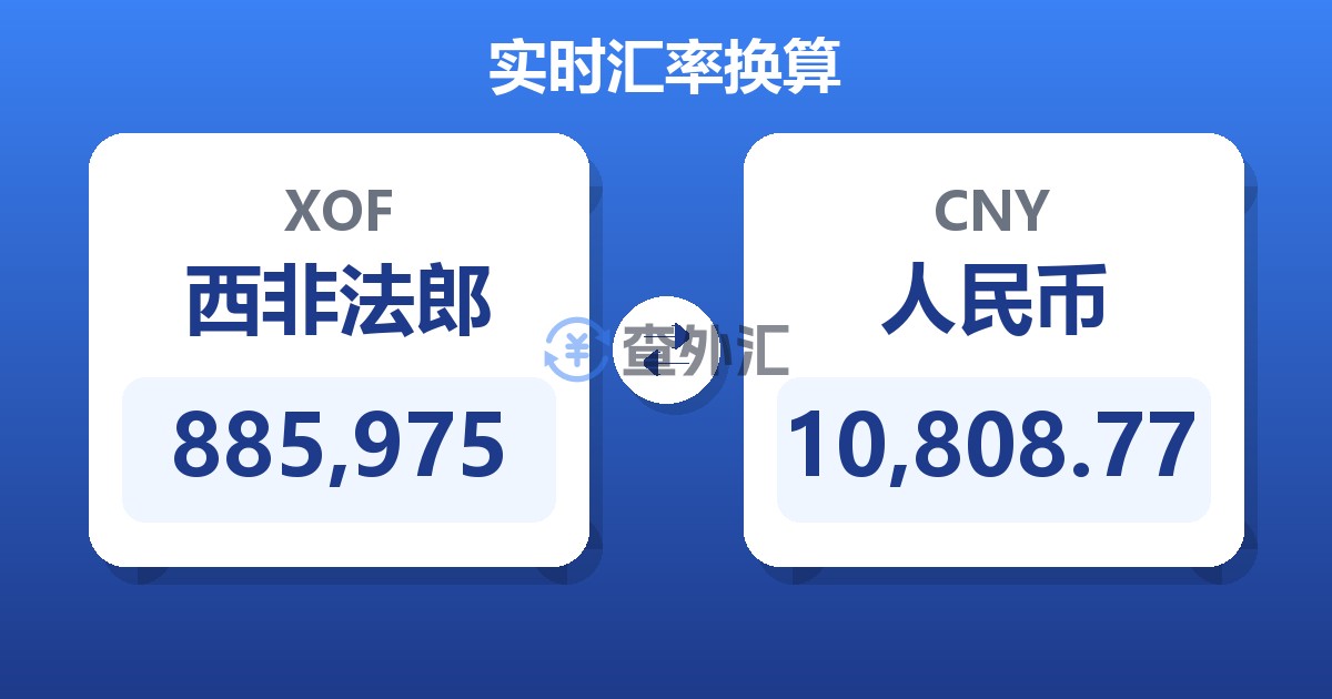 885,975西非法郎兑人民币