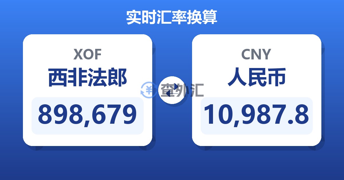 898,679西非法郎兑人民币