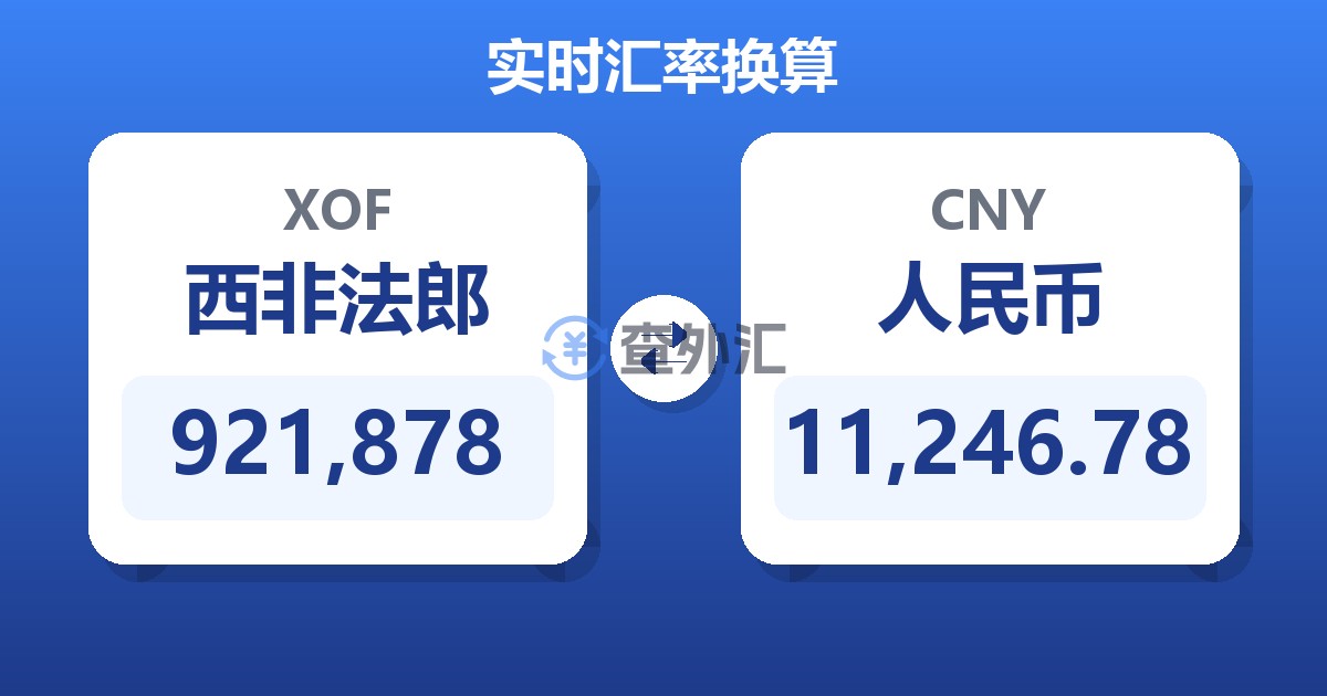 921,878西非法郎兑人民币