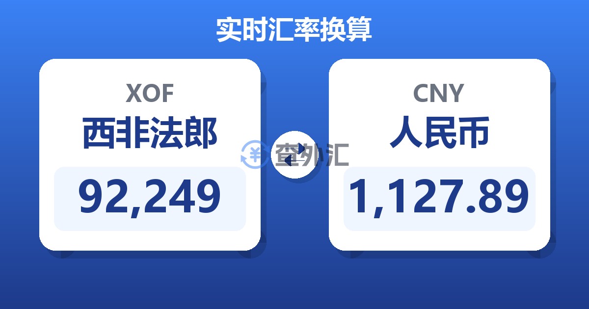 92,249西非法郎兑人民币