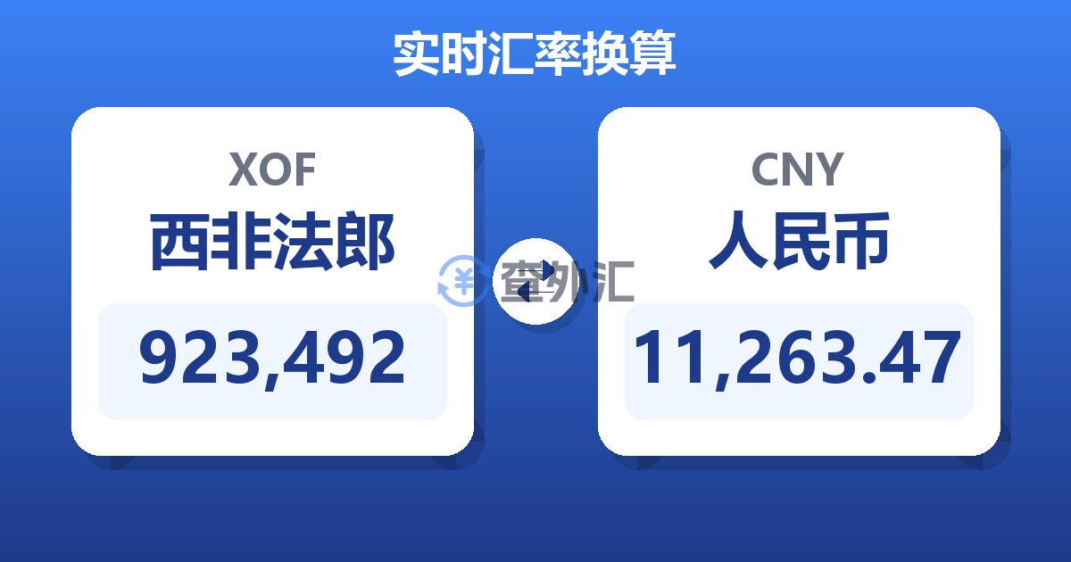 923,492西非法郎兑人民币