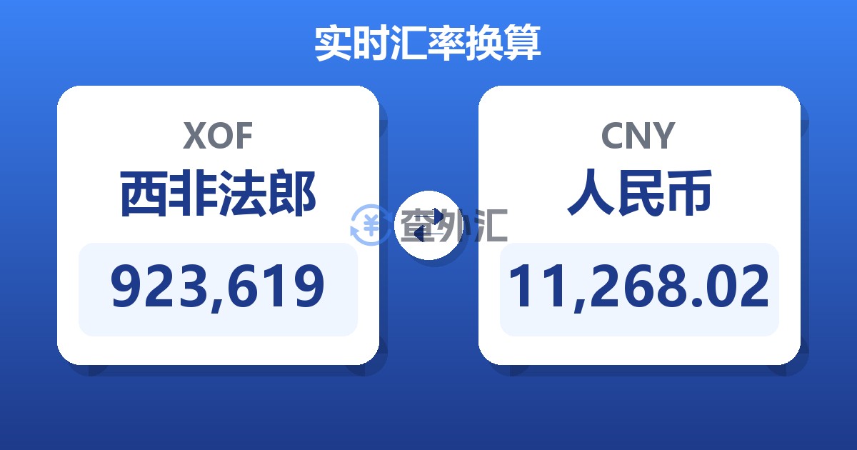 923,619西非法郎兑人民币