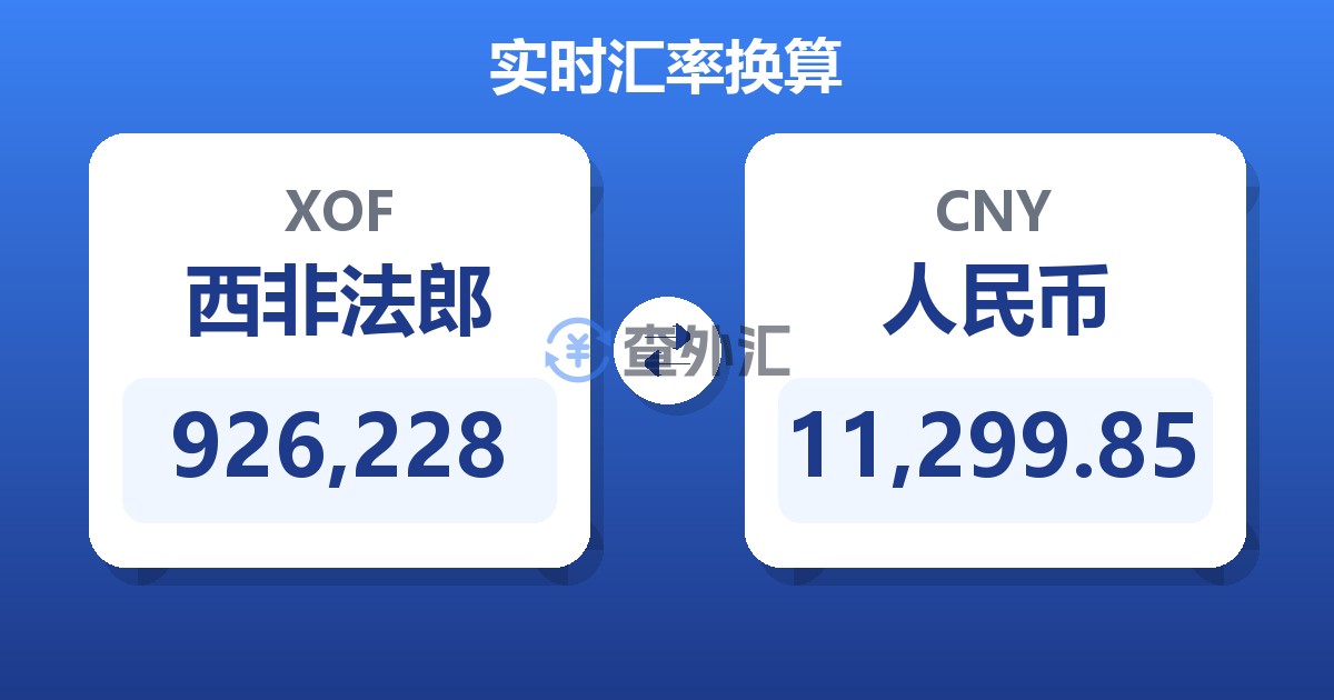 926,228西非法郎兑人民币