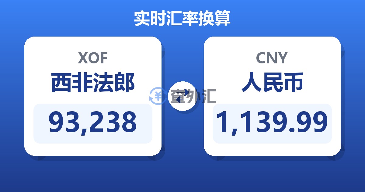 93,238西非法郎兑人民币