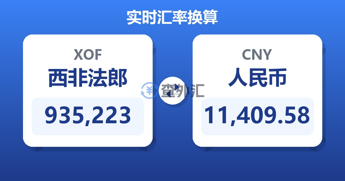 935,223西非法郎兑人民币