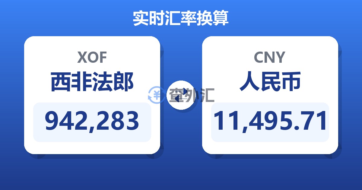 942,283西非法郎兑人民币