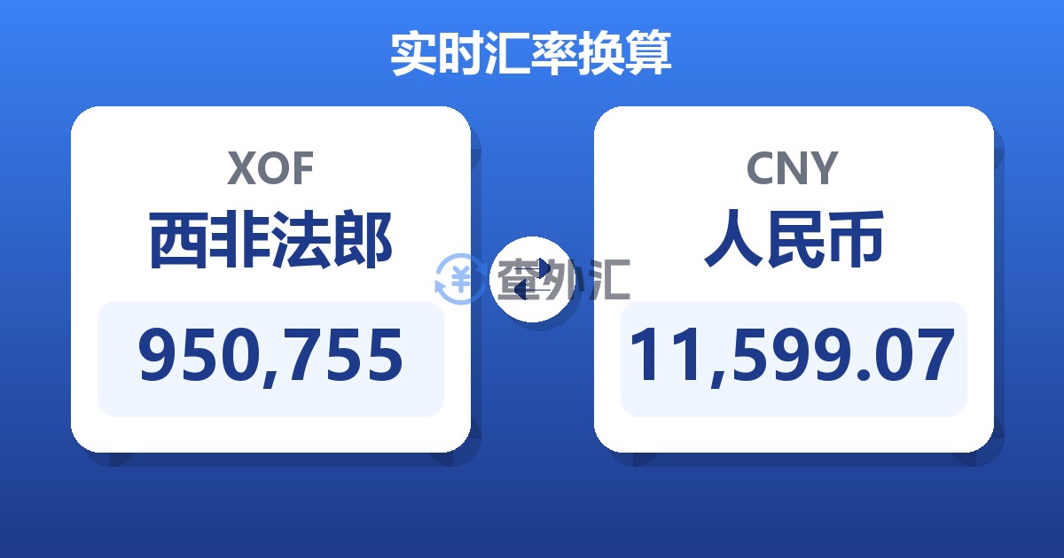 950,755西非法郎兑人民币