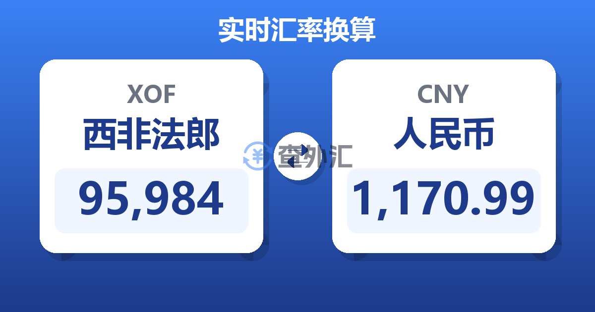 95,984西非法郎兑人民币