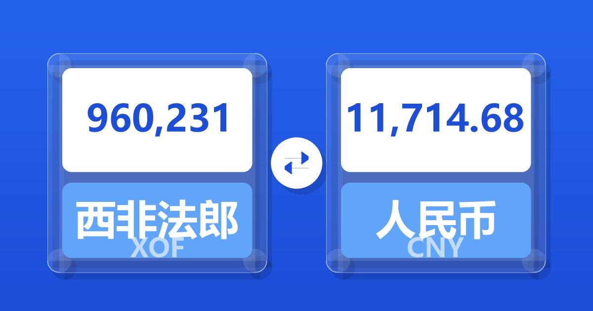 960,231西非法郎兑人民币