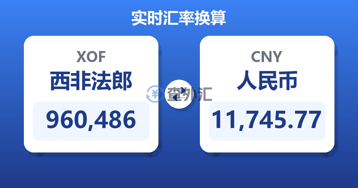 960,486西非法郎兑人民币