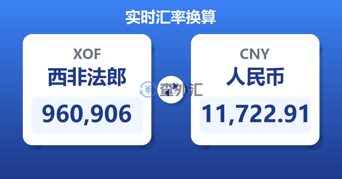 960,906西非法郎兑人民币