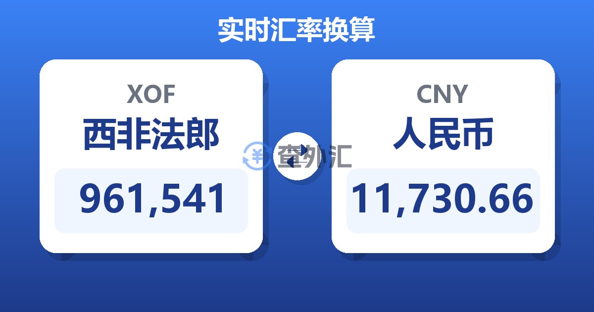 961,541西非法郎兑人民币