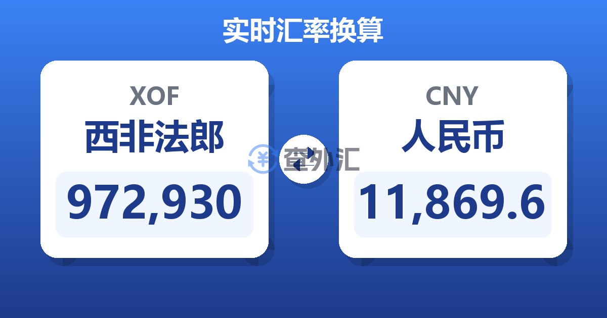 972,930西非法郎兑人民币