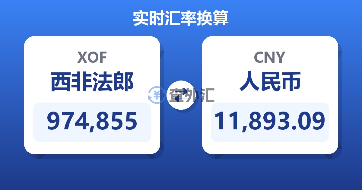 974,855西非法郎兑人民币
