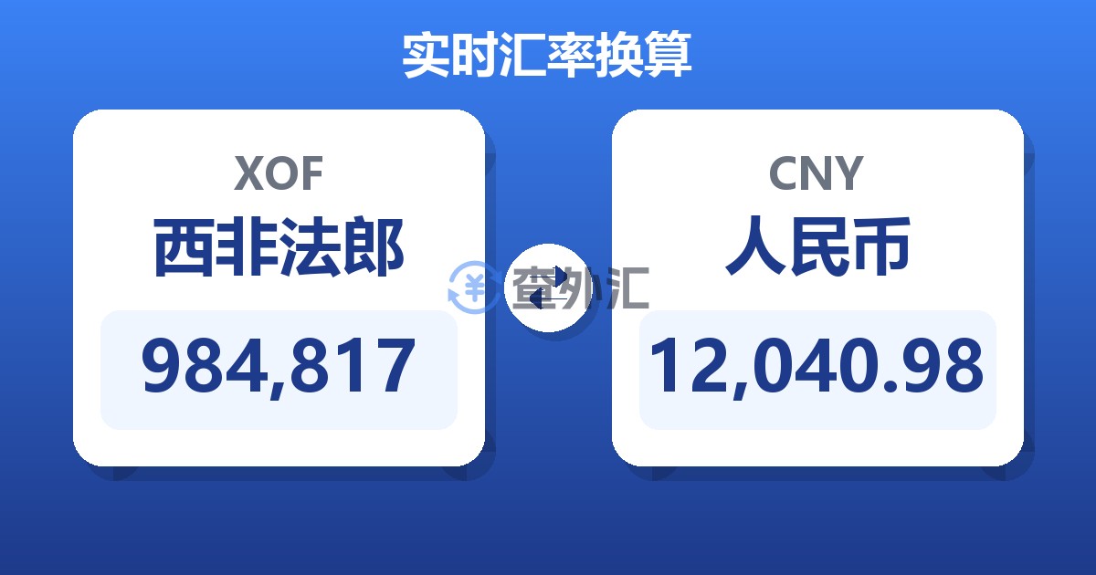 984,817西非法郎兑人民币