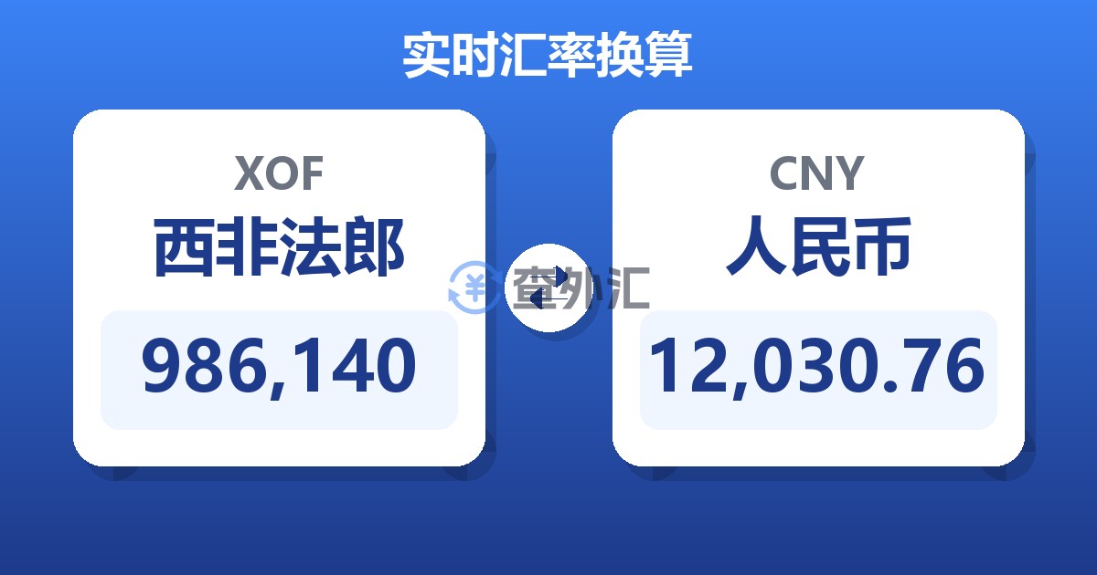 986,140西非法郎兑人民币