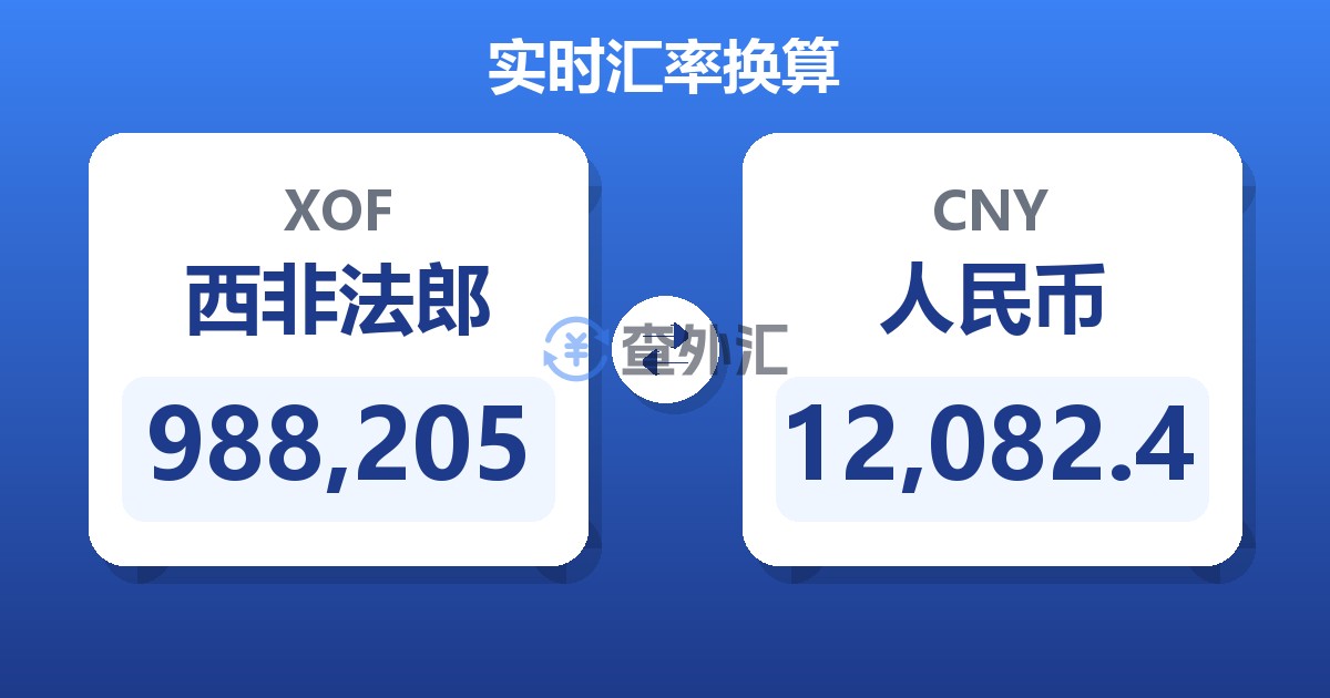 988,205西非法郎兑人民币