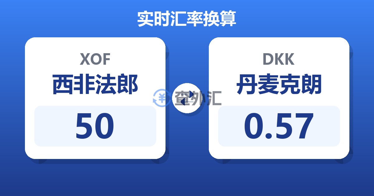 50西非法郎兑丹麦克朗