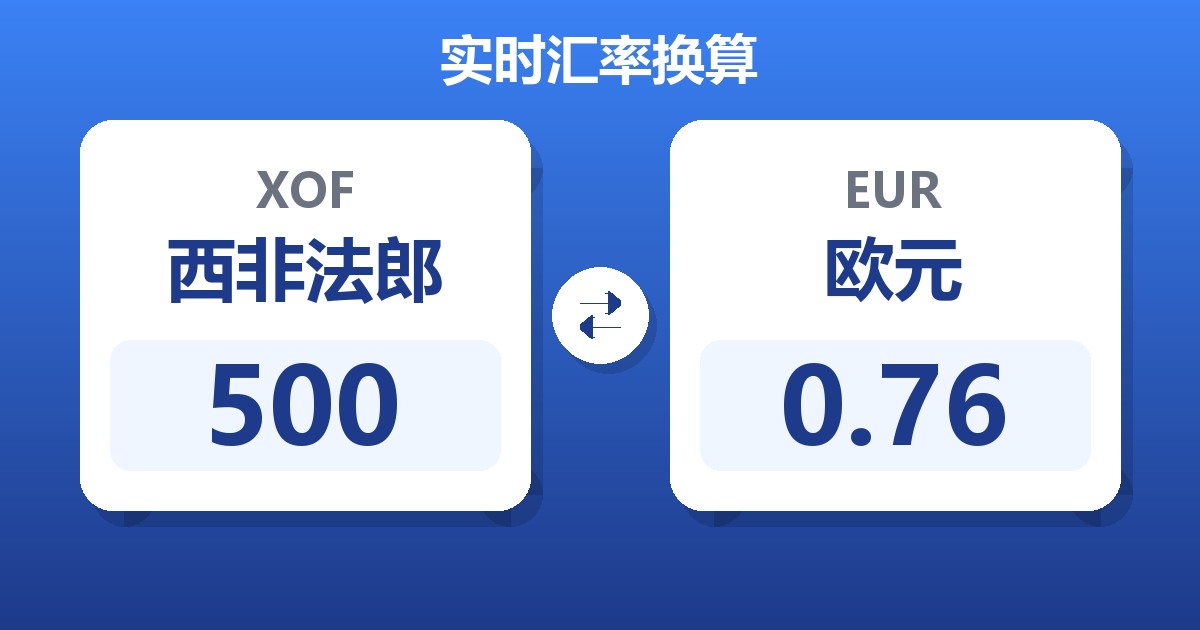 500西非法郎兑欧元