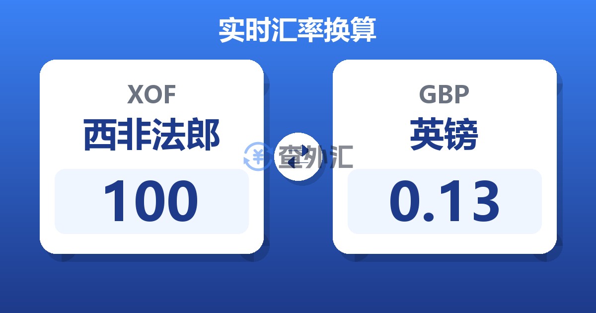 100西非法郎兑英镑