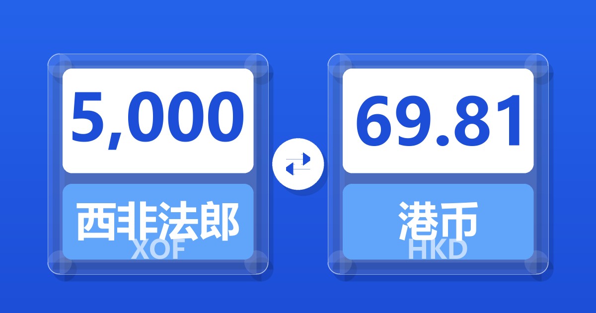 5,000西非法郎兑港币