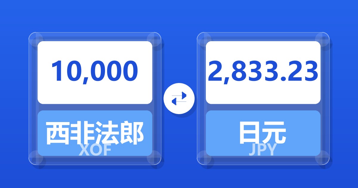 10,000西非法郎兑日元