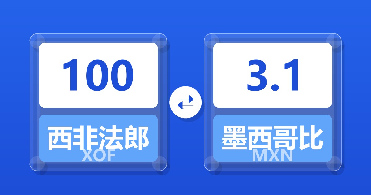 100西非法郎兑墨西哥比索
