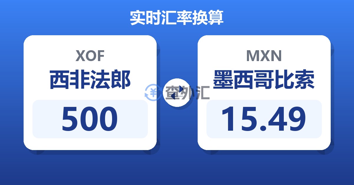 500西非法郎兑墨西哥比索