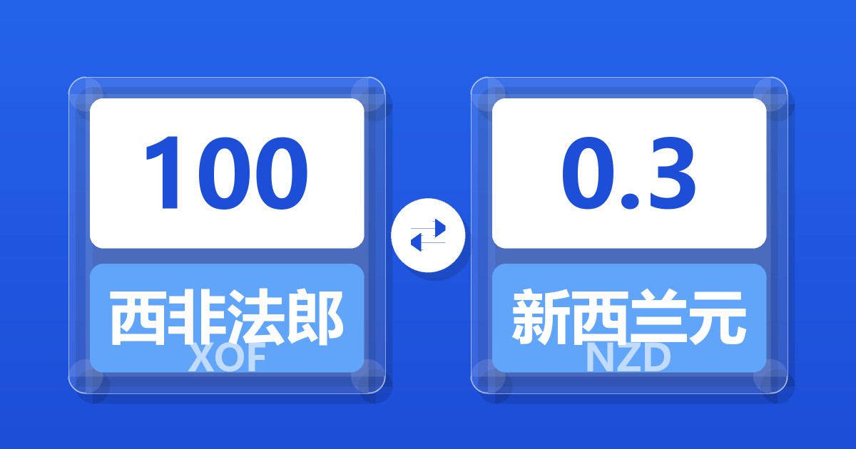 100西非法郎兑新西兰元