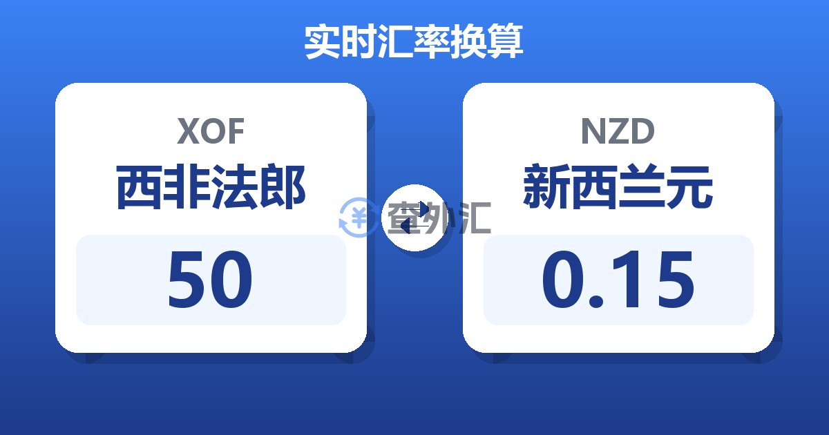 50西非法郎兑新西兰元