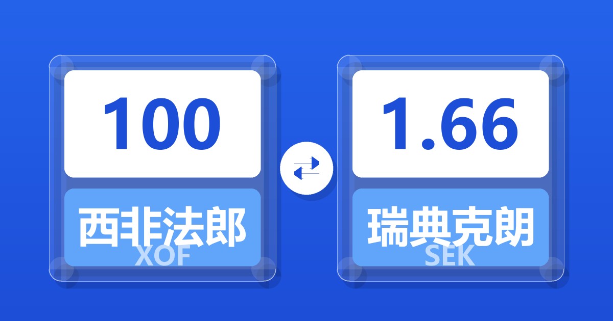 100西非法郎兑瑞典克朗