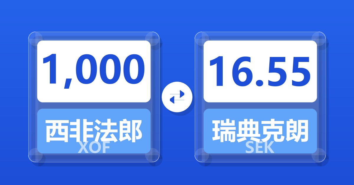 1,000西非法郎兑瑞典克朗