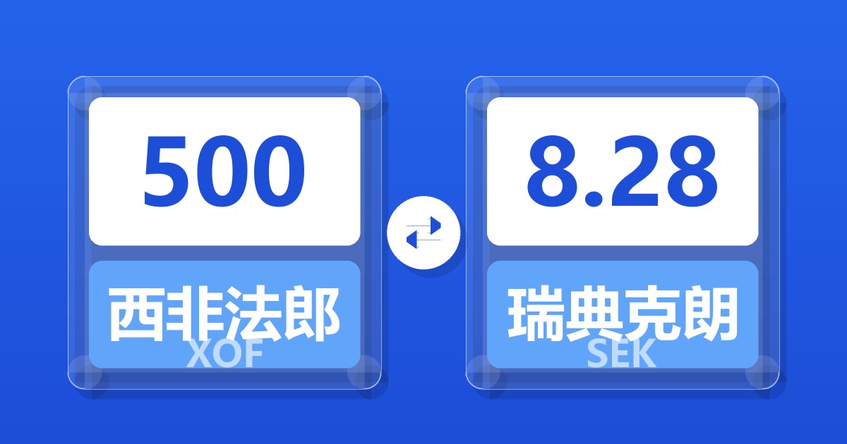 500西非法郎兑瑞典克朗