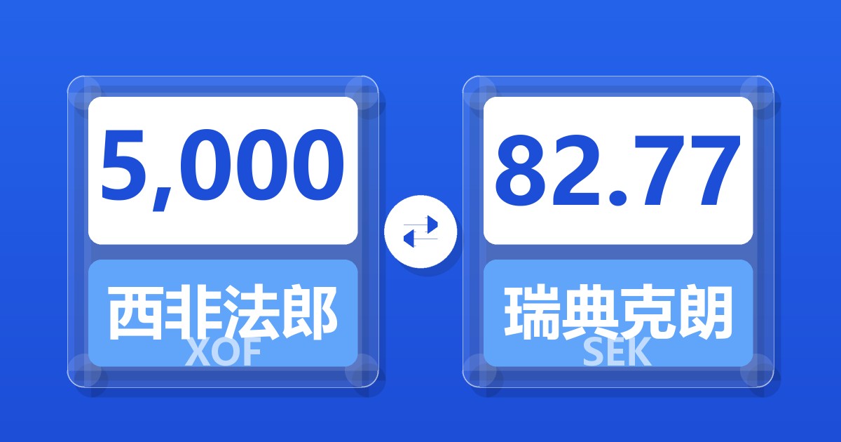 5,000西非法郎兑瑞典克朗