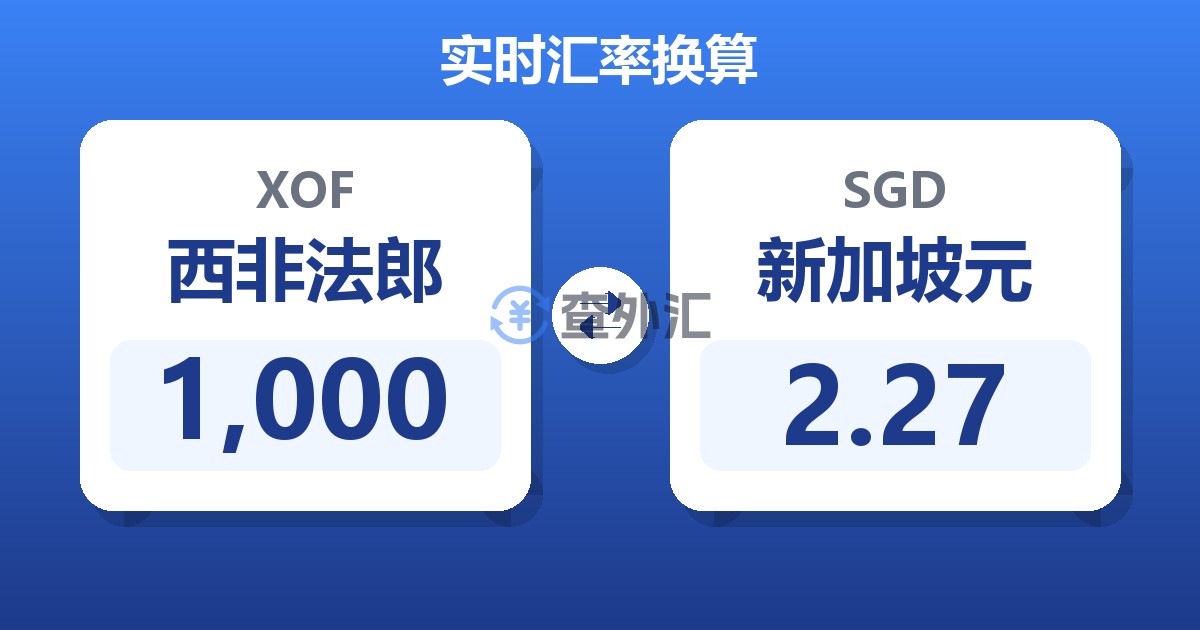 1,000西非法郎兑新加坡元