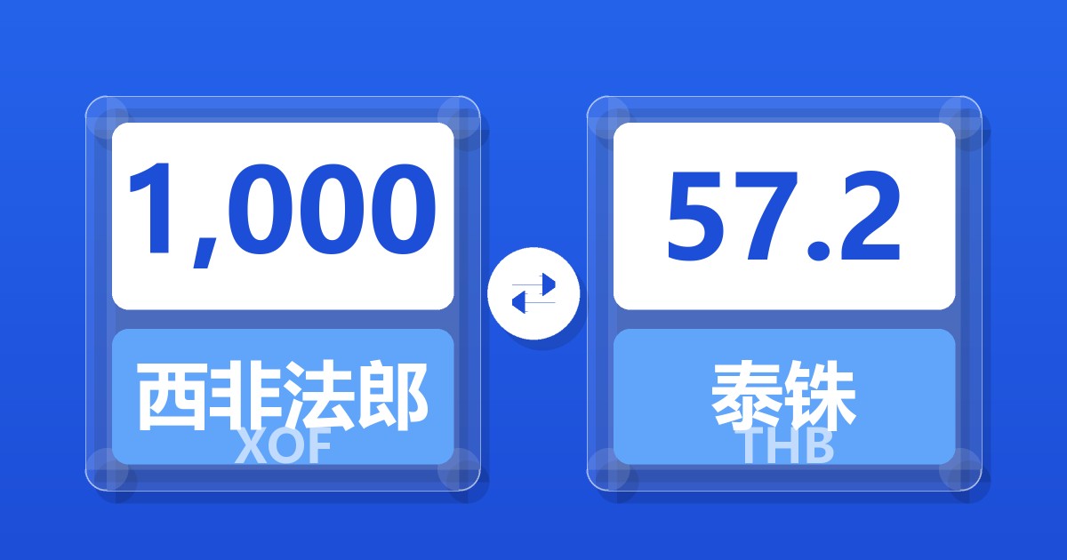 1,000西非法郎兑泰铢