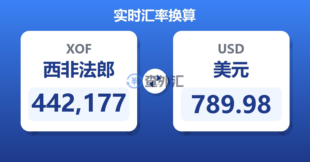 442,177西非法郎兑美元