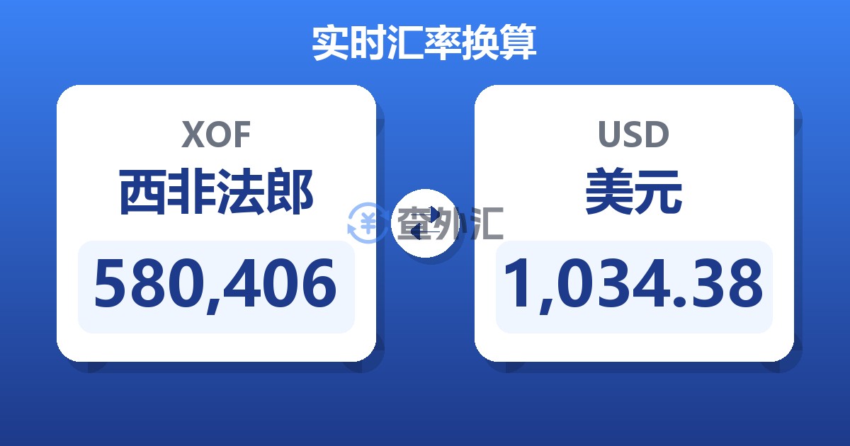 580,406西非法郎兑美元