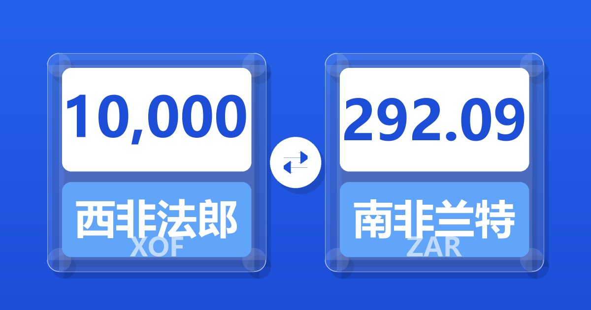 10,000西非法郎兑南非兰特