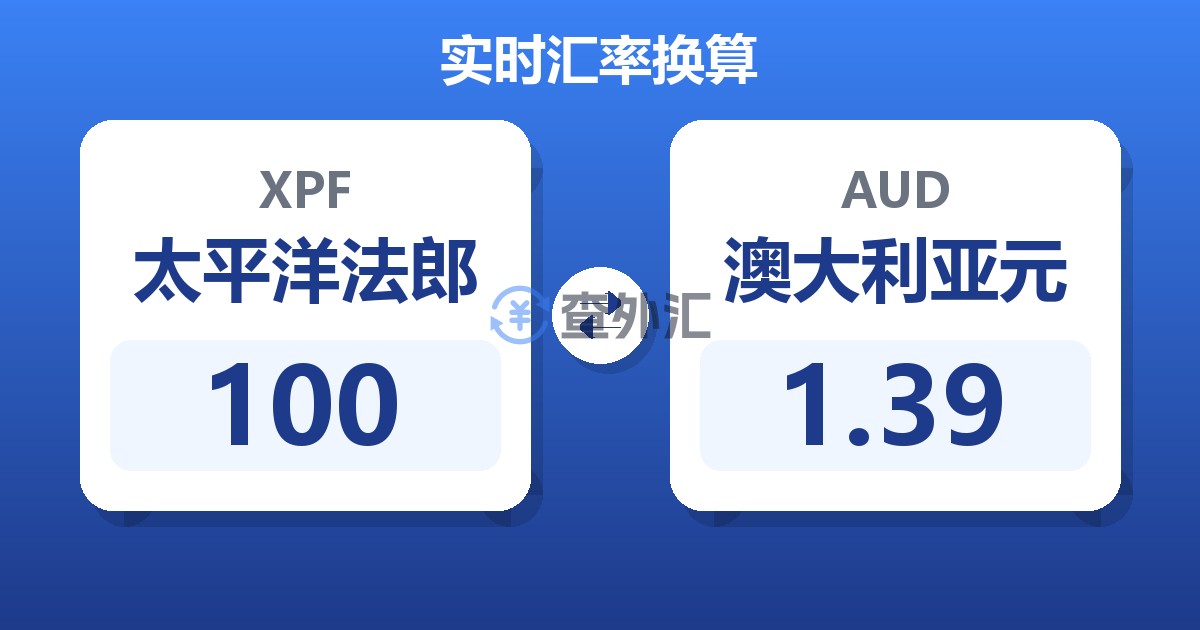 100太平洋法郎兑澳大利亚元