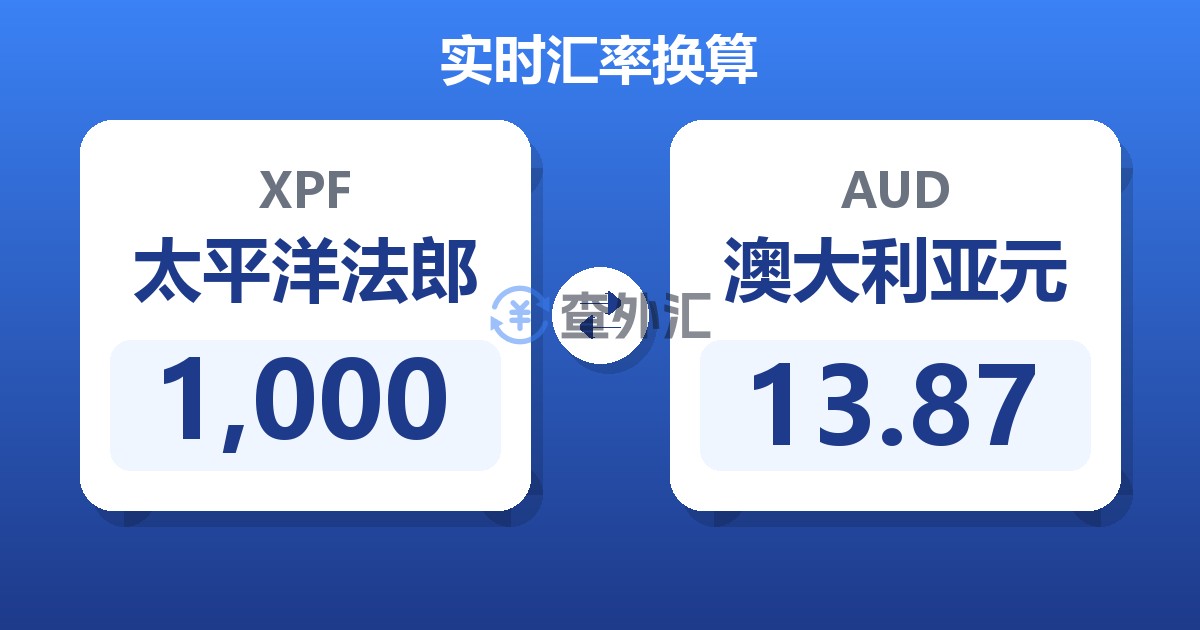 1,000太平洋法郎兑澳大利亚元