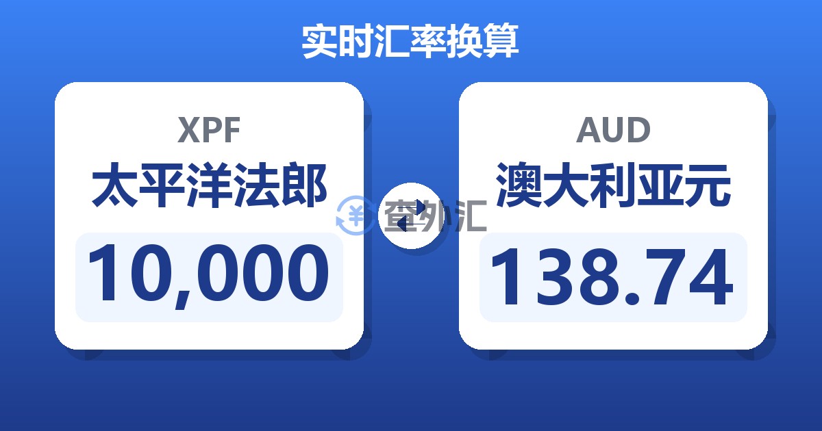 10,000太平洋法郎兑澳大利亚元
