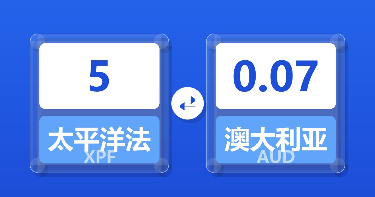 5太平洋法郎兑澳大利亚元