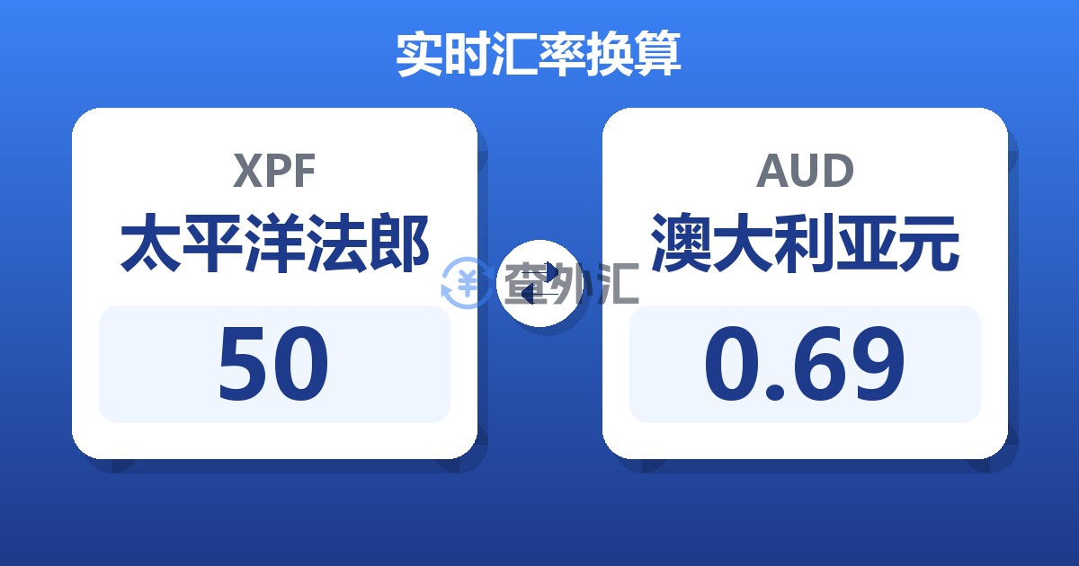 50太平洋法郎兑澳大利亚元